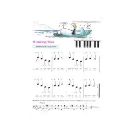 Alfred’s Basic Piano Library – Βιβλίο Ρεσιτάλ Επίπεδο 1Α